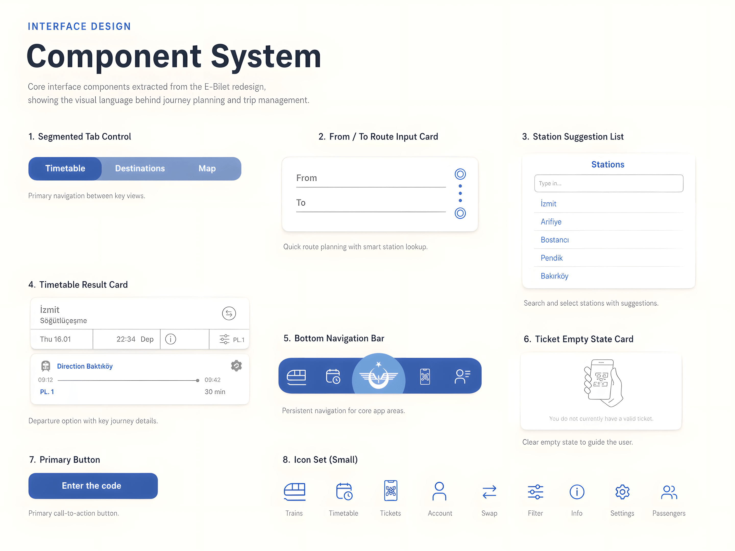 Komponenten-System-Board des E-Bilet-Redesigns.