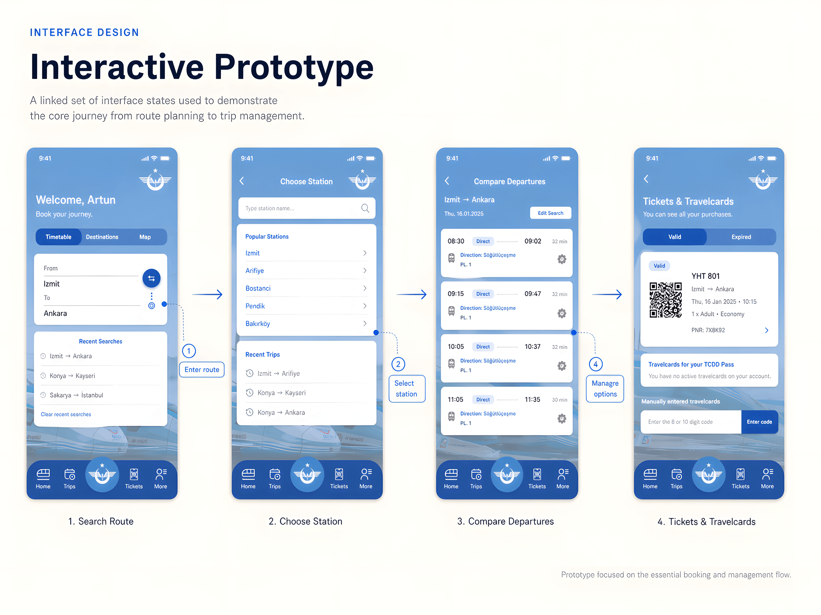 Interaktiver Prototyp-Ablauf des E-Bilet-Redesigns.