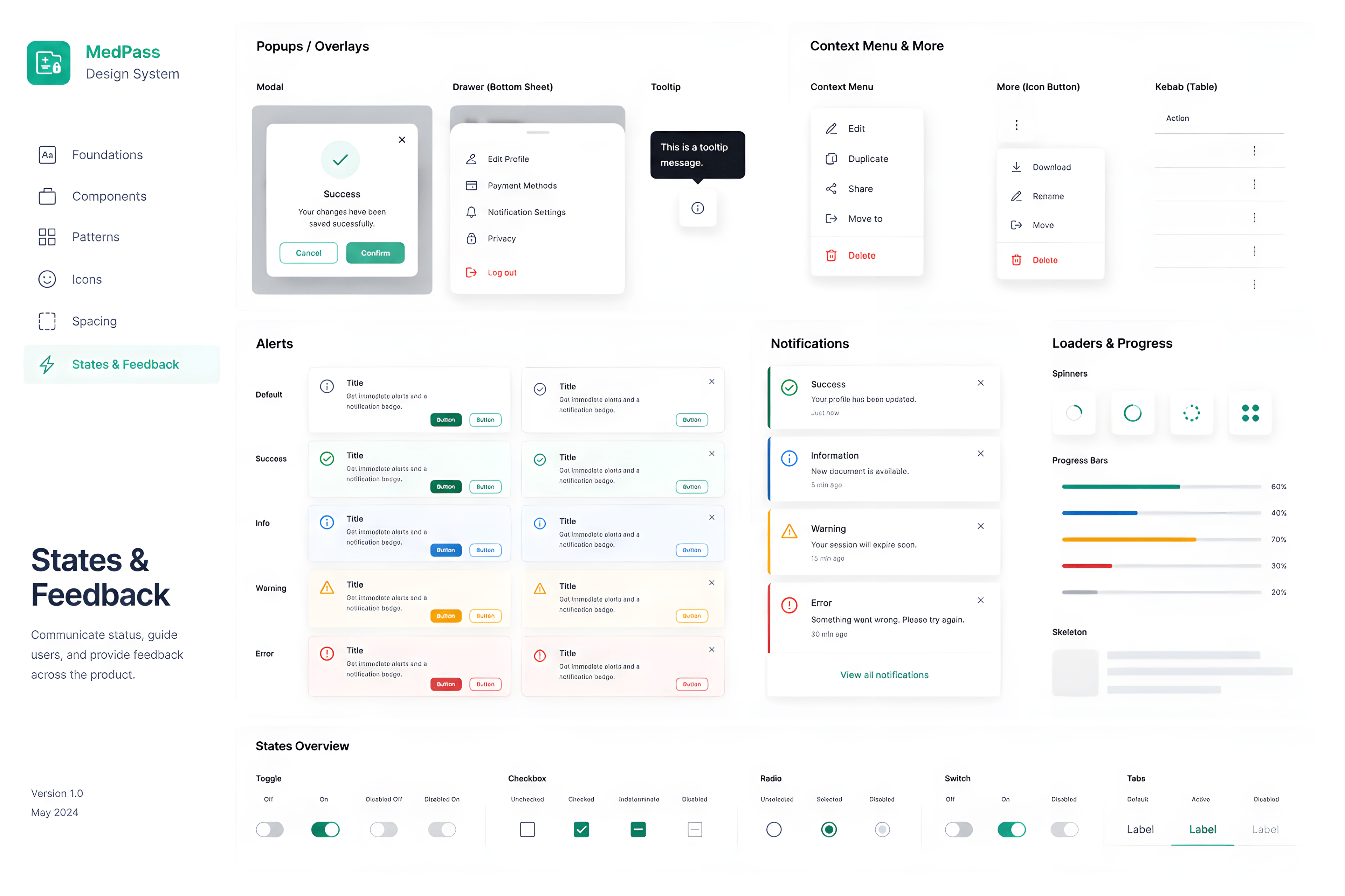 MedPass design system states board showing overlays, alerts, notifications, loaders, progress bars, toggles, checkboxes, radio buttons, switches, and tabs.